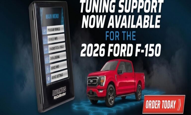 2023 F-150 Support